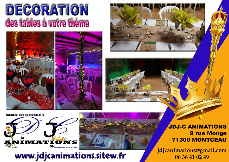 JDJ-C Animations Locations Organisation