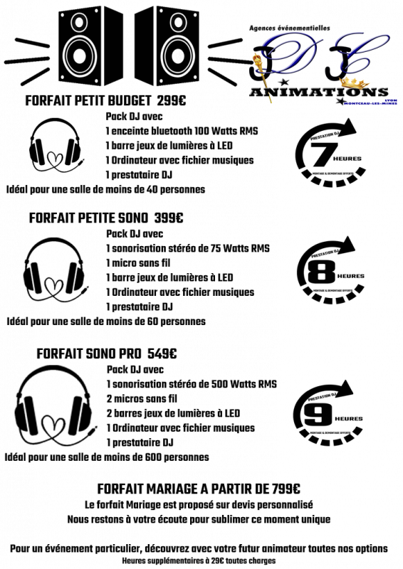 JDJ-C Animations Locations Organisation