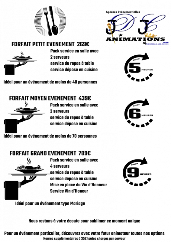 JDJ-C Animations Locations Organisation