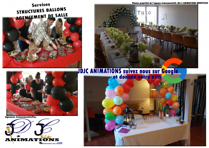 JDJ-C Animations Locations Organisation